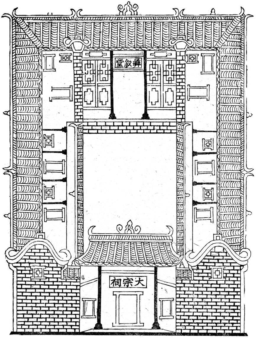大宗祠副本.jpg